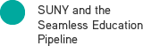 SUNY and the Seamless Education Pipeline