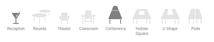 Icons depicting the space use capabilities for the SUNY Global Center Boardroom.