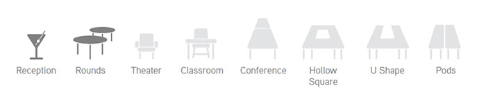 Icons depicting the space use capabilities for the SUNY Global Center cafe space.