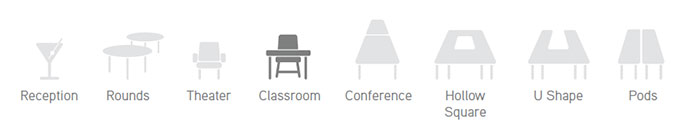 Icons depicting the space use capabilities for the SUNY Global Center Tiered Classroom space.	