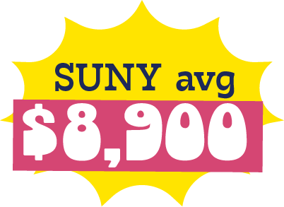 SUNY average tuition of $8,900