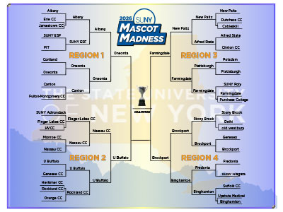 Full 2026 SUNY Mascot Madness tournament round 4 bracket thumbnail