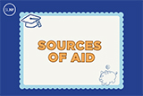 Sources of Aid postcard