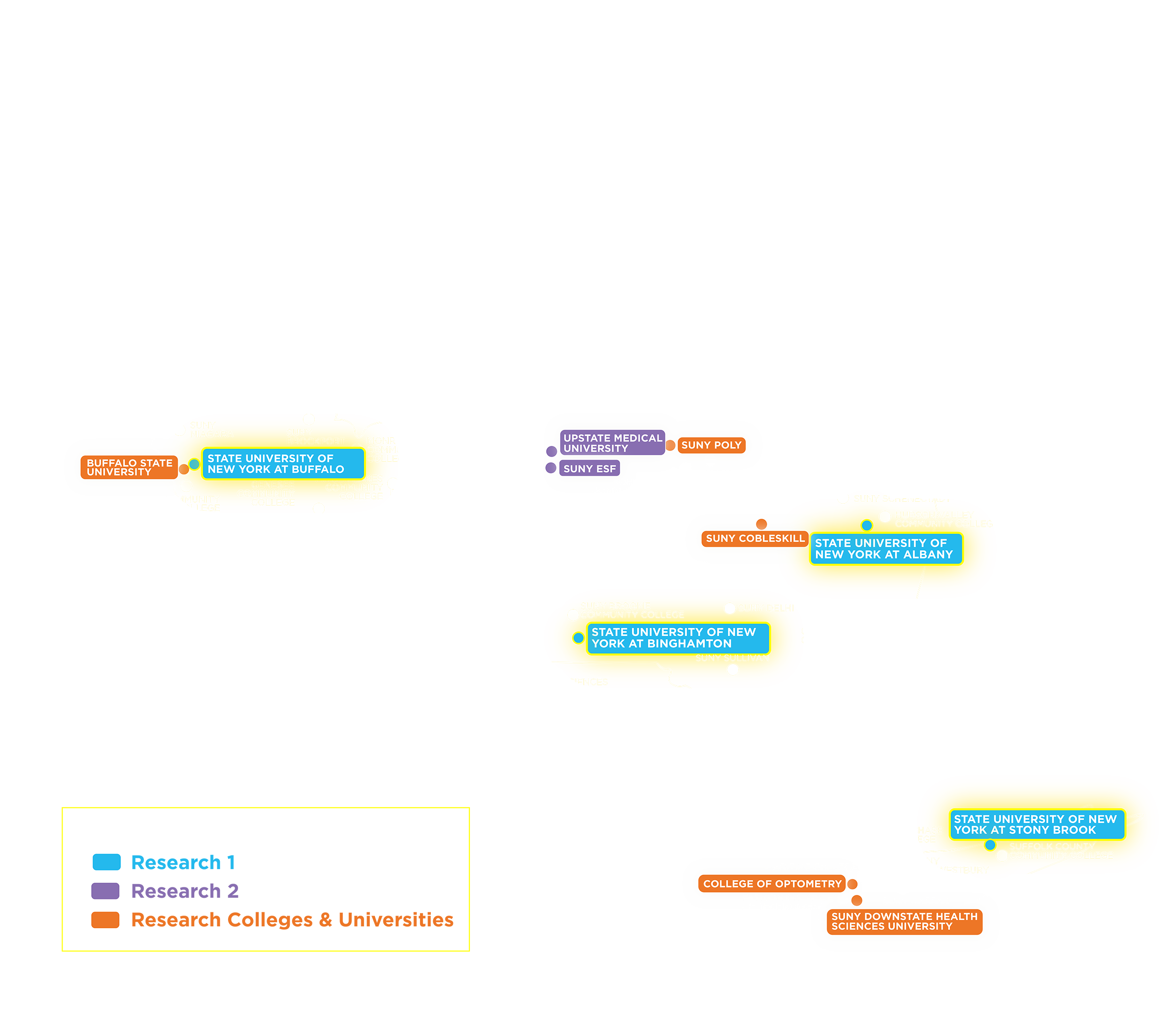 Map of SUNY schools with R1 research institutions highlighted.