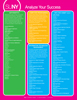 Career Cluster Math