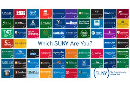 Which SUNY Are You? SUNY Logos